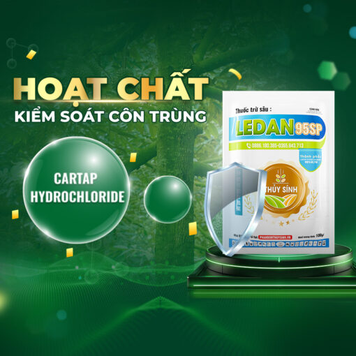 thuốc trừ côn trùng ledan 95