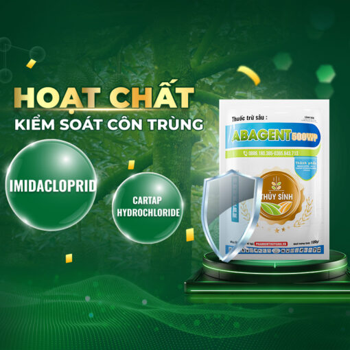 sản phẩm abagent